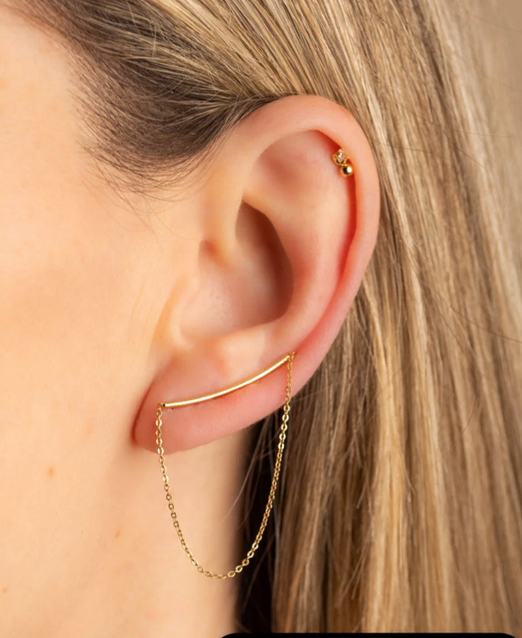 Chemin d’oreille Louis